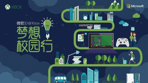 第二屆IDXBOX夢想校園行游戲開發大賽 激發創意，孵化未來游戲之星