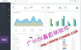 網(wǎng)絡(luò)電話軟件市場(chǎng)概覽 廠家、報(bào)價(jià)與銷售策略解析