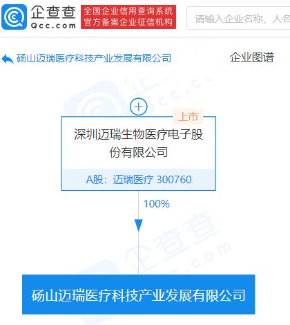 邁瑞醫(yī)療布局軟件新賽道 4億元成立科技產(chǎn)業(yè)發(fā)展公司，專注軟件開(kāi)發(fā)與銷售