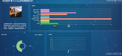 SpringBoot玩具銷售系統(tǒng) 設(shè)計與實現(xiàn)全解析